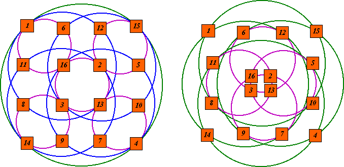 Circle4-ab.gif (13134 bytes)