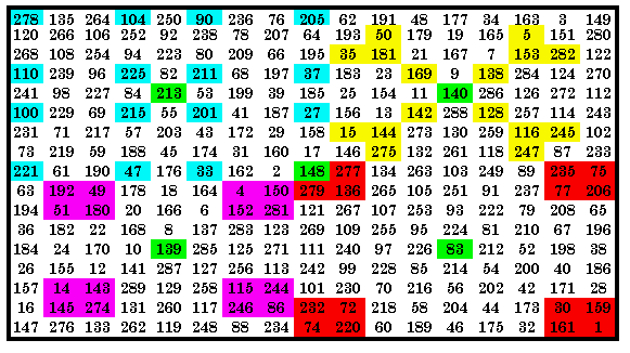 quad-17-9.gif (17204 bytes)